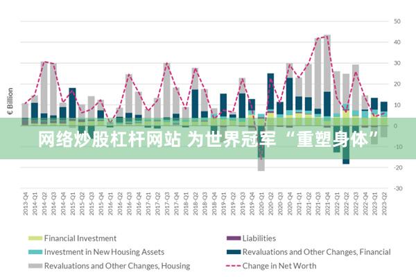 网络炒股杠杆网站 为世界冠军 “重塑身体”