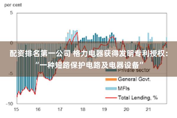 配资排名第一公司 格力电器获得发明专利授权：“一种短路保护电路及电器设备”