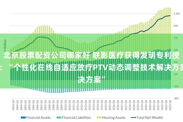 北京股票配资公司哪家好 联影医疗获得发明专利授权：“个性化在线自适应放疗PTV动态调整技术解决方案”