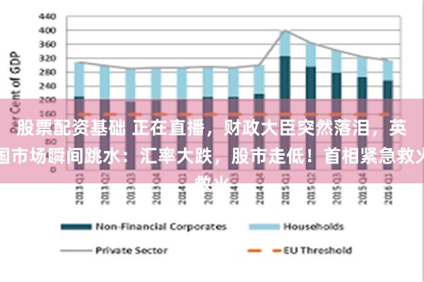 股票配资基础 正在直播，财政大臣突然落泪，英国市场瞬间跳水：汇率大跌，股市走低！首相紧急救火