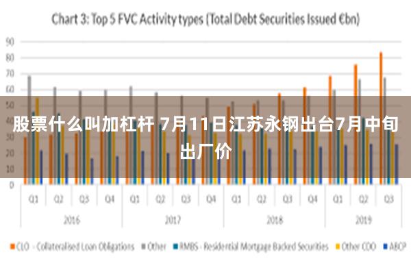 股票什么叫加杠杆 7月11日江苏永钢出台7月中旬出厂价