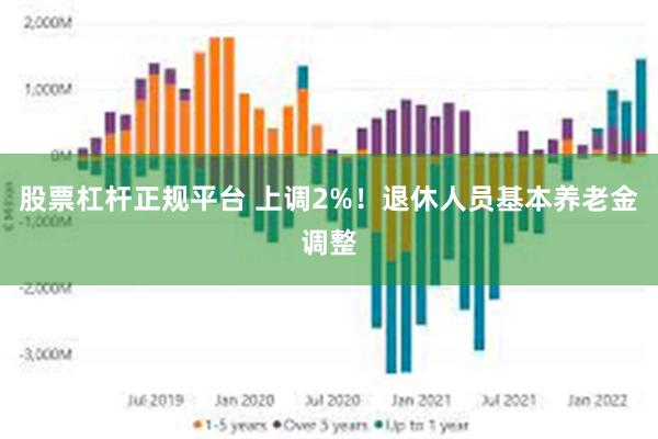 股票杠杆正规平台 上调2%！退休人员基本养老金调整