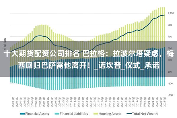 十大期货配资公司排名 巴拉格：拉波尔塔疑虑，梅西回归巴萨需他离开！_诺坎普_仪式_承诺