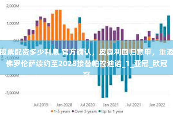 股票配资多少利息 官方确认，皮奥利回归意甲，重返佛罗伦萨续约至2028接替帕拉迪诺_1_亚冠_欧冠