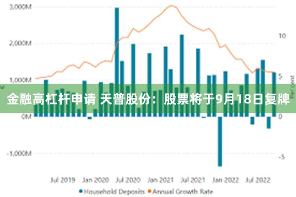 金融高杠杆申请 天普股份：股票将于9月18日复牌